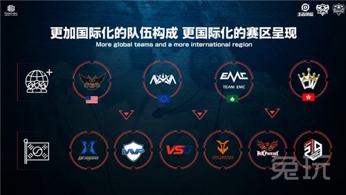 对他们来说 对他们来说