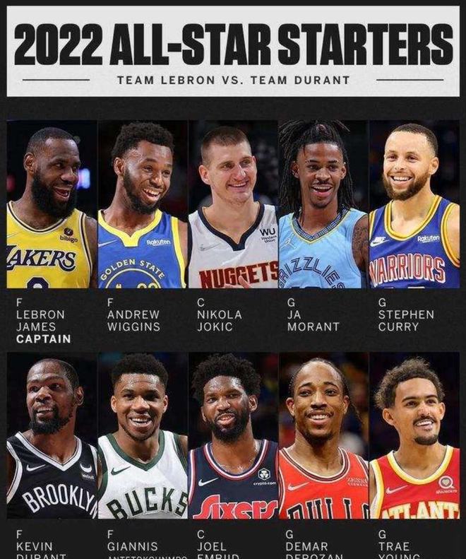 球队的出战 球队的出战