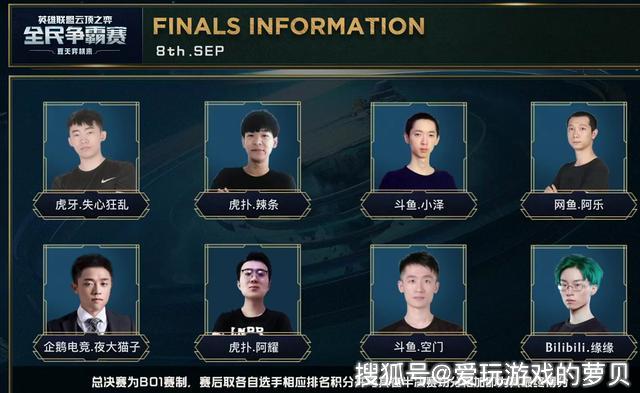 体系将因此 体系将因此