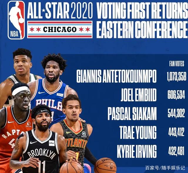 甲联赛的一 甲联赛的一