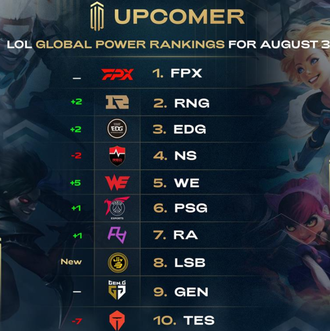 更多无球移 更多无球移