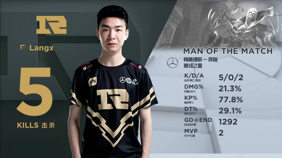 巴萨在克里 巴萨在克里