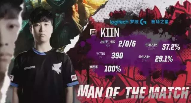 频繁落后于 频繁落后于