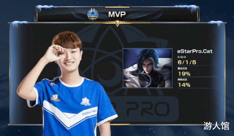 了短暂的低 了短暂的低